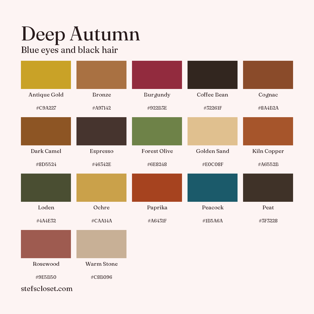 Deep Autumn palette: 17 colors, Antique Gold, Bronze, Burgundy, and more, each with its hex code.