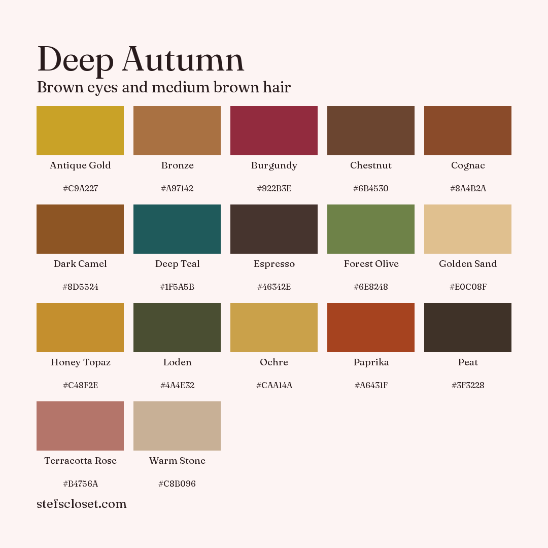 Deep Autumn palette: 17 colors, Antique Gold, Bronze, Burgundy, and more, each with its hex code.