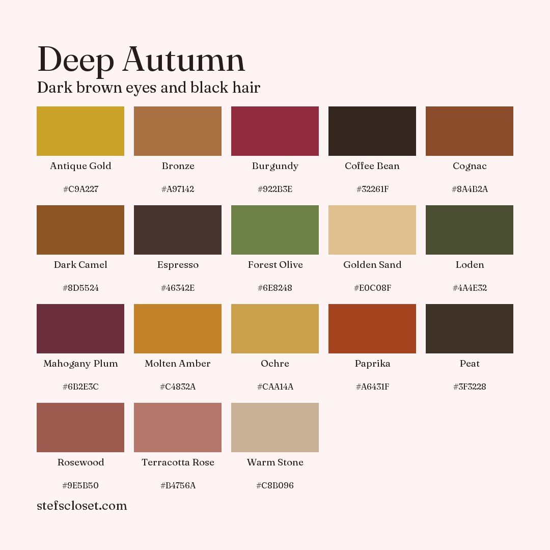 Deep Autumn palette: 18 colors, Antique Gold, Bronze, Burgundy, and more, each with its hex code.