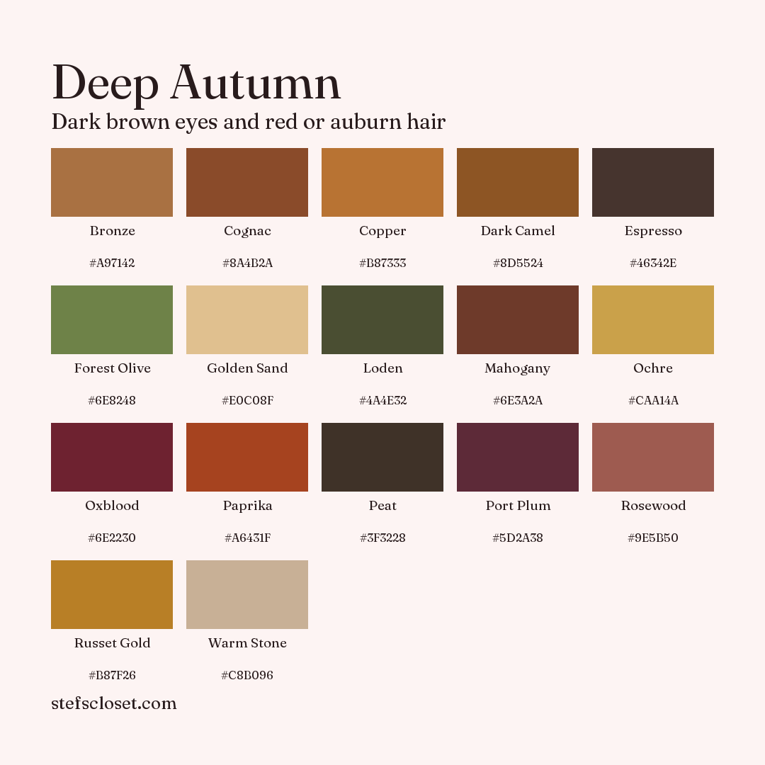 Deep Autumn palette: 17 colors, Bronze, Cognac, Copper, and more, each with its hex code.