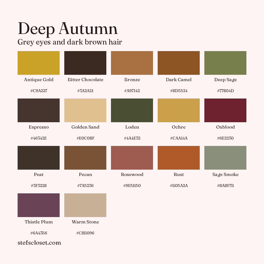 Deep Autumn palette: 17 colors, Antique Gold, Bitter Chocolate, Bronze, and more, each with its hex code.